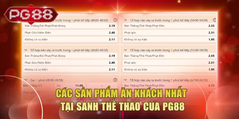 Các sản phẩm ăn khách nhất tại sảnh thể thao của PG88