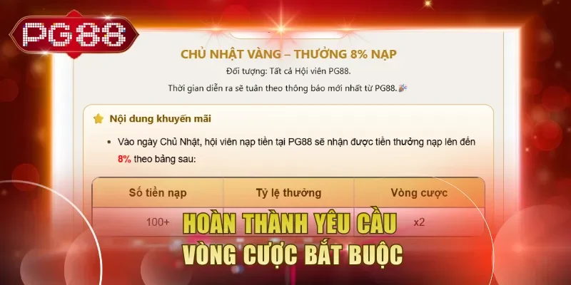 Hoàn thành yêu cầu vòng cược bắt buộc