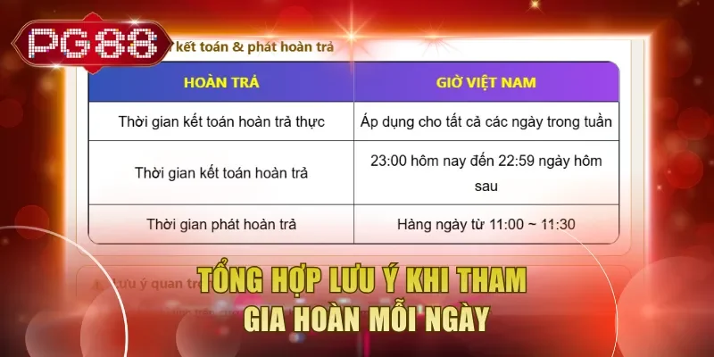 Tổng hợp lưu ý khi tham gia hoàn mỗi ngày